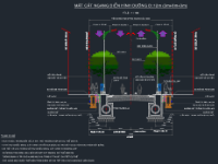 mặt cắt đường,mặt đường ô tô,thư viện mặt cắt đường,tổng hợp mặt cắt đường đô thị,bản vẽ mặt cắt đường đô thị