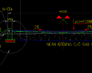 Trắc ngang mẫu đường nội bộ rộng 4m