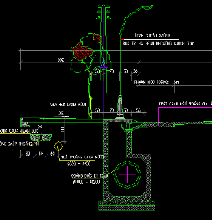 Trắc ngang mẫu đường nội thị rộng 25m