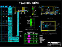 Trạm bơm giếng khoan