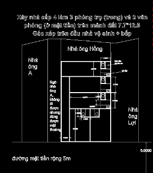 Xin bản vẽ nhà cho dt 7,7 x 12,5 m