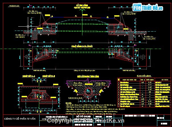 bản vẽ cống,bản vẽ cống bản,bản vẽ cống D300-D500,cống tròn,thiết kế cống tròn