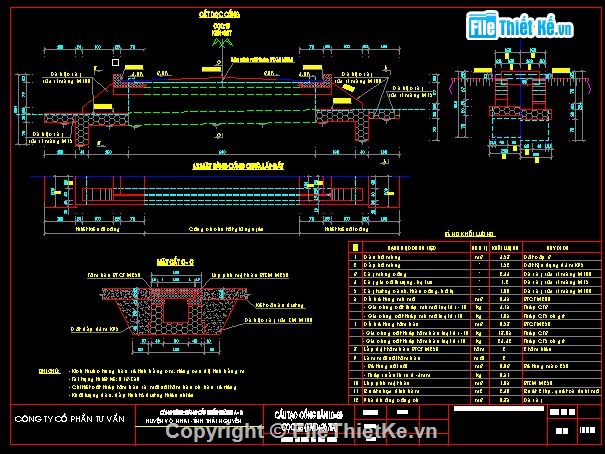 bản vẽ cống,bản vẽ cống bản,bản vẽ cống D300-D500,cống tròn,thiết kế cống tròn