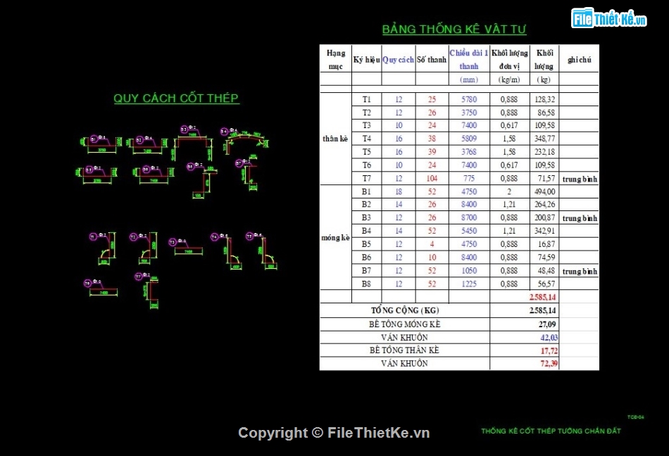 bản vẽ tưởng chắn,chi tiết bản vẽ tường chắn,bản vẽ tường chắn bằn BTCT