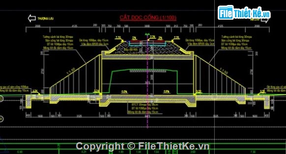 bản vẽ cống,cống hộp,bản vẽ cống hộp,cad cống hộp