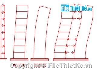 kết cấu bê tông cốt thép,kết cấu thép,bê tông,kết cấu nhà thép