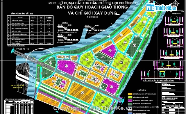 bản đồ quy hoạch,bản đồ hiện trạng,quy hoạch quận 8 tp hcm