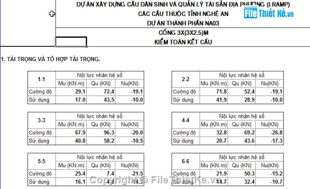 Bản vẽ cống hộp,tính độ cao,mẫu cống hộp