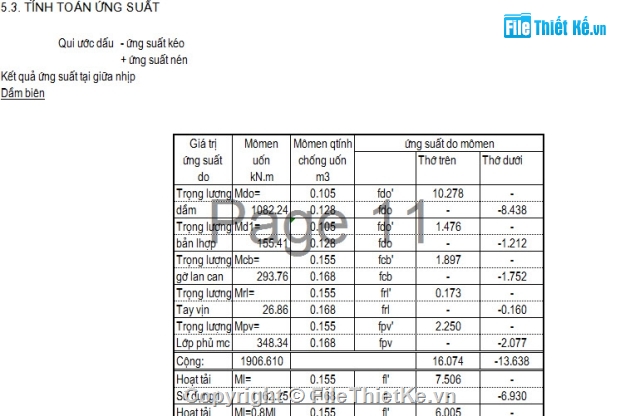 dầm bản rỗng,dự ứng lực,dầm bản rỗng 24m