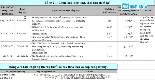 kết cấu,tính toán kết cấu,thiết kế đường