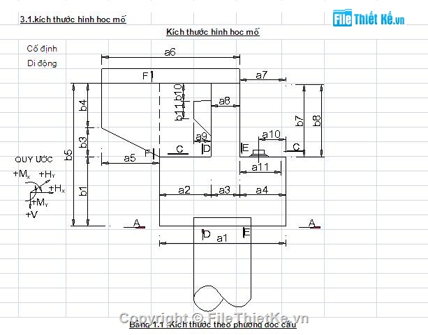 cọc Shinso,bảng tính mố,bảng tính mố nhẹ,mố chân dê