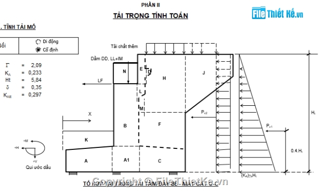 mố,mố trụ cầu,tính mố,excel,bang tinh