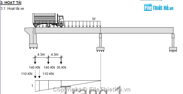 mố,mố trụ cầu,tính mố,excel,bang tinh