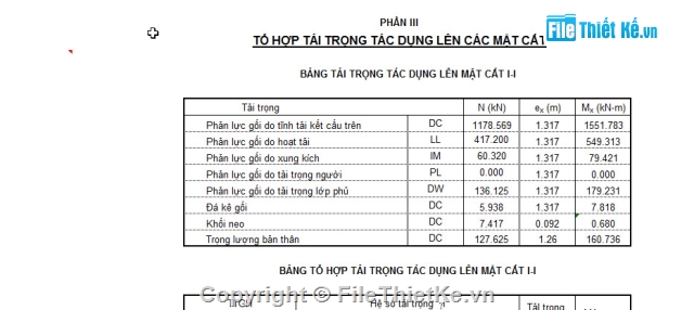 tính trụ cầu,trụ,cọc khoan nhồi