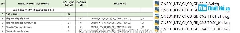 hạ tầng kỹ thuật đô thị,cấp nước đô thị,thiết kế cấp nước đô thị,bản vẽ cấp nước khu dân cư,cấp nước hạ tầng,File auocad thiết kế cấp nước KĐT