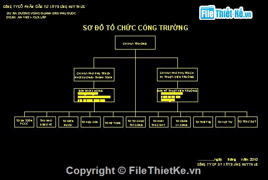 thi công đường,thi công,biện pháp thi công kè,bản vẽ biện pháp thi công,bản vẽ thi công đường,biện pháp thi công móng