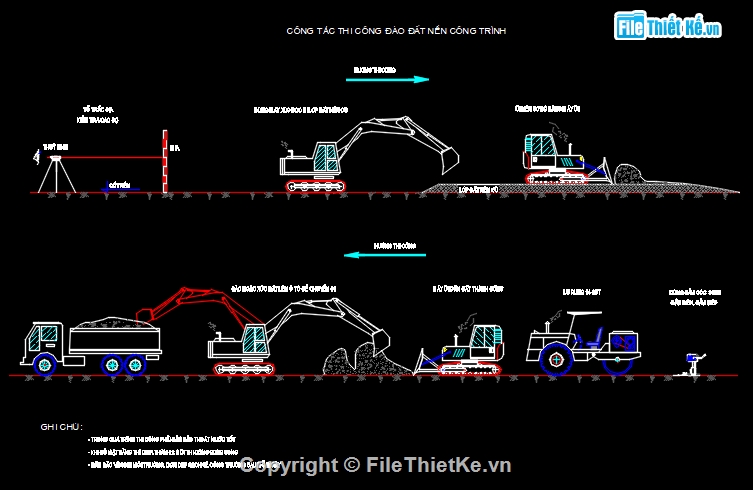 Bản vẽ,Bản vẽ thi công,thi công hạ tầng,Bản vẽ  cad biện pháp thi công