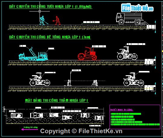 Bản vẽ biện pháp thi công nền mặt đường
