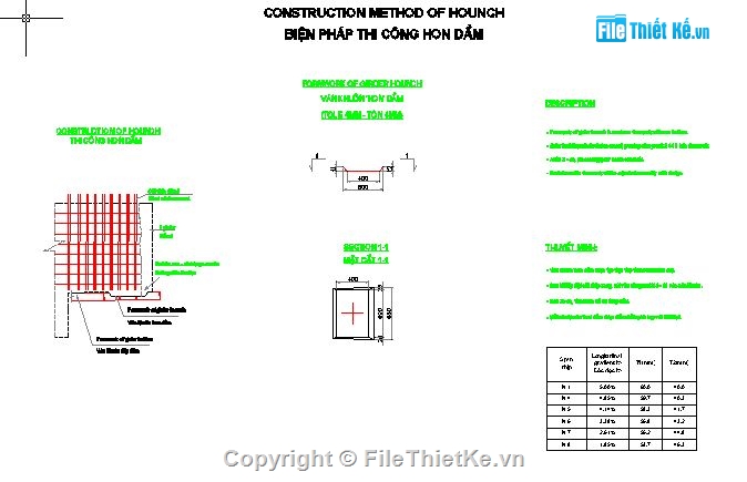 sản xuất dầm I,bệ đúc dầm I33m,ván khuôn dầm I33,Công nghệ đúc dầm I33