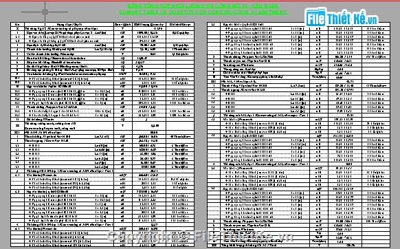 Bản vẽ cad thi công cầu,đồ án tổ chức thi công,bản vẽ tổ chức thi công,bản vẽ biện pháp thi công,thi công mo cau