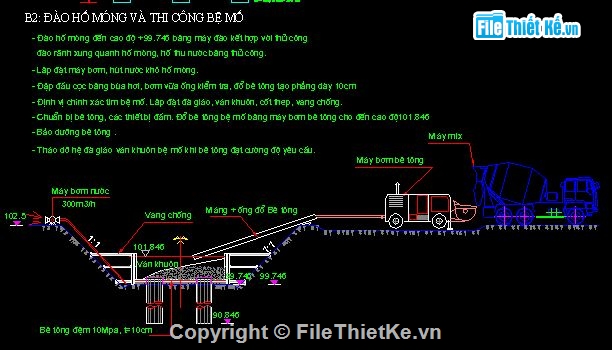 bản vẽ biện pháp tổ chức thi công mố cầu,mặt bằng hố móng,sơ đồ bố trí ván khuôn mố,trình tự các bước thi công mố,sơ đồ phân khối đổ bê tông mố,ơ đồ phân khối đổ bê tông mố