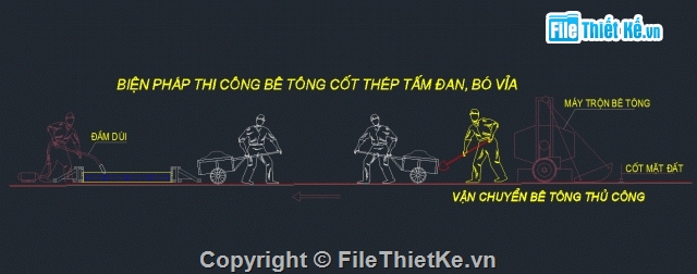 bản vẽ BPTC phần hạ tầng,Bản vẽ đường giao thông,bản vẽ giao thông,BPTC,công trình hạ tầng giao thông