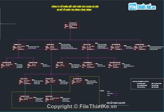Biện pháp thi công,cad nhà xưởng,Bản vẽ thi công,Bản vẽ BPTC nhà xưởng,nhà xưởng kết cấu thép