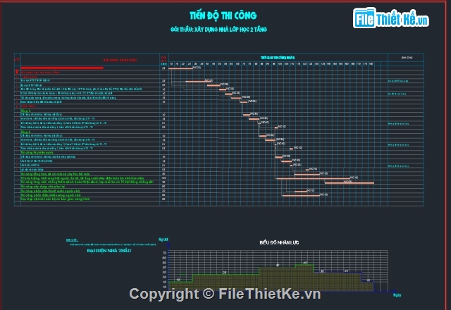 Bản vẽ cad Biện Pháp Thi công,Bản vẽ tiến độ,Biện Pháp Thi công trường,BPTC trường học