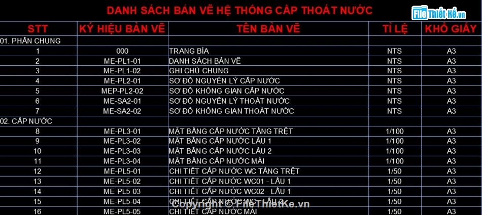 Bản vẽ cấp nước,Bản vẽ cấp thoát nước nhà dân dụng,cấp thoát nước nhà dân dụng,Bản vẽ CAD cấp thoát nước,bản vẽ cấp thoát nước nhà dân dụng