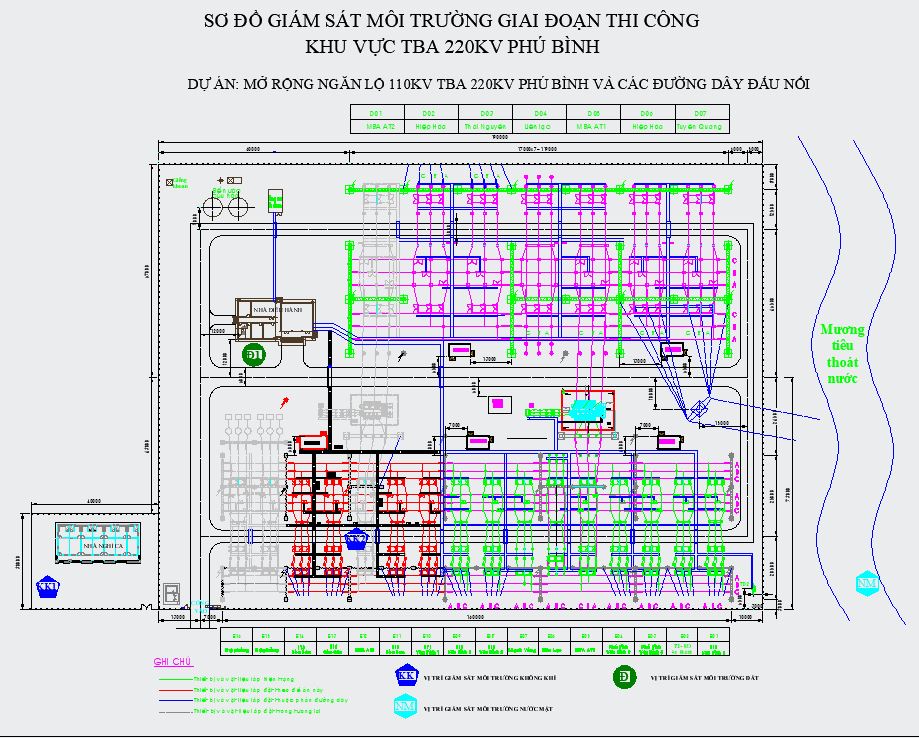 trạm biến áp 220/110kv,bản vẽ pccc trạm biến áp,công trình DDK