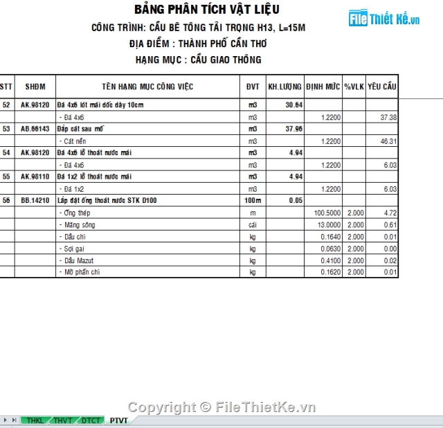 Bản vẽ cầu giao thông,cầu Giao thông bê thông,tải trọng H13 - L = 15m,cầu Giao thông 15m,cầu Giao thông