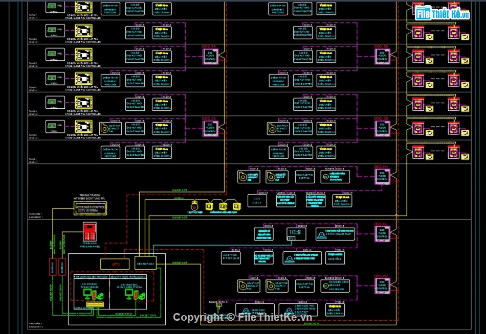 bản vẽ BMS,hệ thống BMS,bản vẽ cad BMS