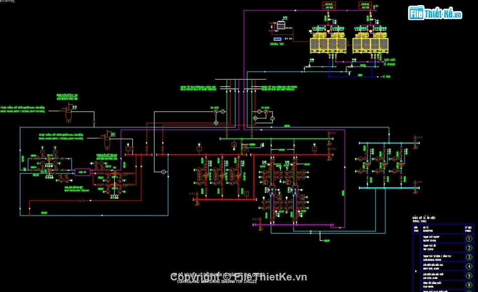 bản vẽ BMS,hệ thống BMS,bản vẽ cad BMS