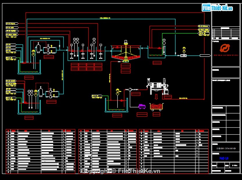 hệ thống xử lý nước thải,bản vẽ xử lý nước thải,bản vẽ cad xử lý nước thải,xử lý nước thải nhà máy