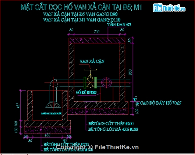 công trình thủy lợi,cảng biển cấp thoát nước,cấp thoát nước,hệ thống cấp thoát nước