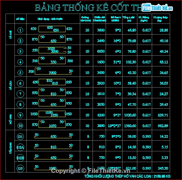 công trình thủy lợi,cảng biển cấp thoát nước,cấp thoát nước,hệ thống cấp thoát nước