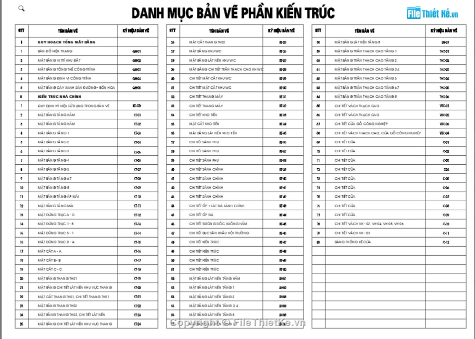 bản vẽ cad ngân hàng,bản vẽ ngân hàng bidv,kiến trúc ngân hàng,hồ sơ thiết kế ngân hàng