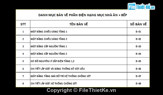 Bản vẽ nhà ăn 2 tầng,Nhà ăn + Bếp 2 tầng 12.6x18.6m,bản vẽ nhà ăn và bếp 2 tầng,bản vẽ bếp nhà ăn 14.6x18.6m,bản vẽ bếp nhà ăn 2 tầng,bản vẽ bếp nhà ăn