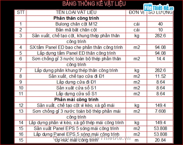 Nhà lắp ghép Thủy điện,Thủy điện,bản vẽ thủy điện,thủy điện Bà Thước