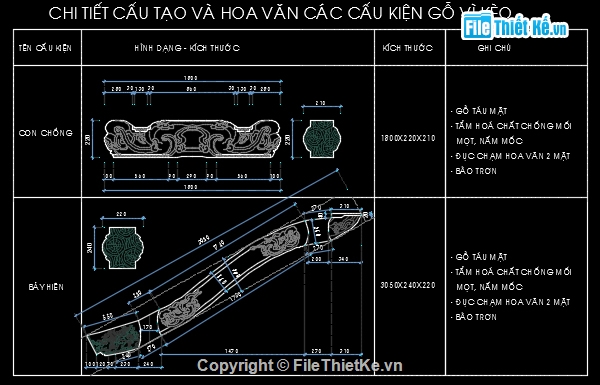 Bản vẽ CAD nhà thờ họ đẹp,Nhà thờ họ 3 gian,Nhà thờ đẹp,Nhà thờ họ,kiến trúc nhà thờ đẹp,Nhà thờ họ 6x9m