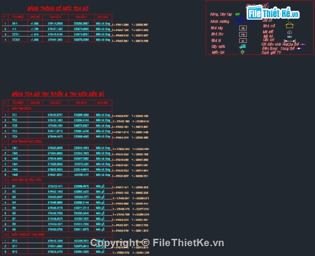 Bản vẽ CAD thiết kế cống công nghệ đập xà lan Bản Vẽ Cad Thiết Kế Cống Công Nghệ Đập Xà Lan