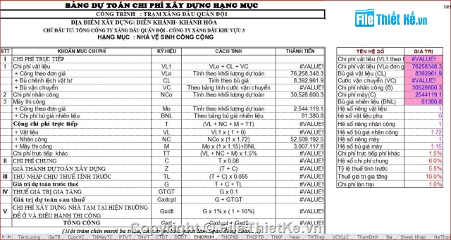 Bản vẽ,dự toán,trạm xăng dầu đẹp,thiết kế đầy đủ trạm xăng dầu,file cad trạm xăng