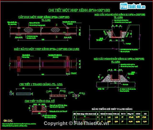 Bản vẽ cad thiết kế kênh mương,thiết kế kênh mương,bản vẽ kênh mương