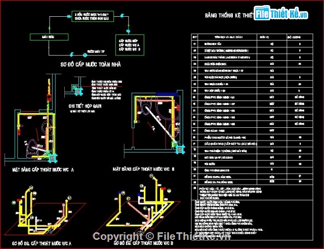 Nhà phố,Nhà phố kích thước 3x12m,kiến trúc nhà phố,điện nước nhà phố