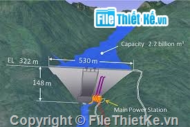 thủy điện Nam Nghiệp,bản vẽ thủy điện,dự án thủy điện