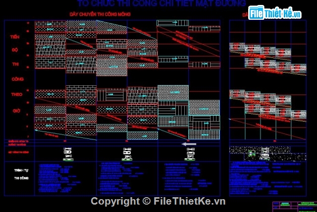 Tổ chức thi công,thi công đường,bản vẽ tổ chức thi công