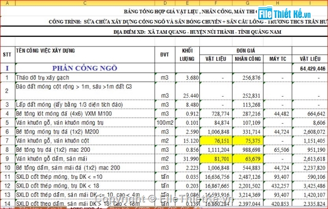 trường THCS,cải tạo trường học,Bản vẽ kiến trúc sân vận động,sân vận động trường học