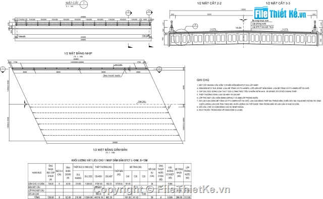 cầu dầm,cầu dầm I,Bản vẽ dầm I