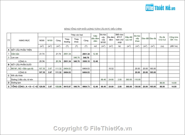 Bản vẽ,Bản vẽ cầu dầm,bản vẽ dầm bản,cầu dầm bản 1 nhịp L= 8m