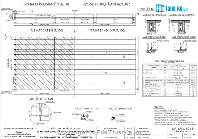 cầu dầm,bản vẽ cầu dầm bản,bản vẽ cầu dầm bản 24m,cầu dầm bản 3 nhịp 24m